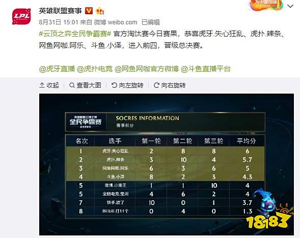 拥有强大的